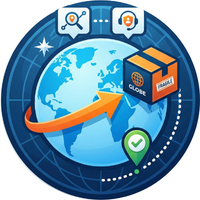 Global Delivery